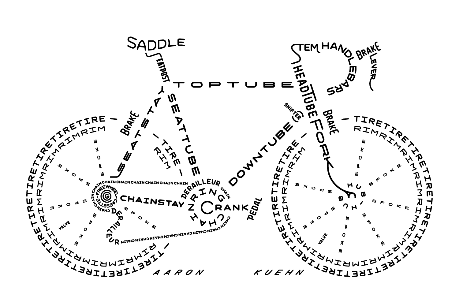 An anatomical diagram of a bicycle, composed of the names of component parts using typography.