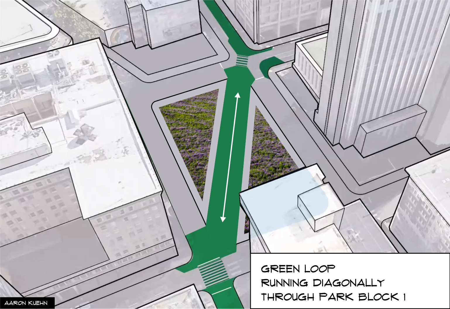 02-GreenLoop-runningthrough-ParkBlock1 by Aaron Kuehn